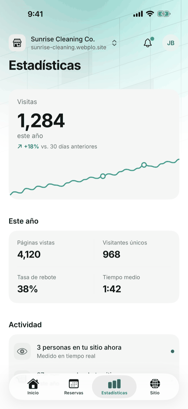 La pantalla de estadísticas de la app de Krodox