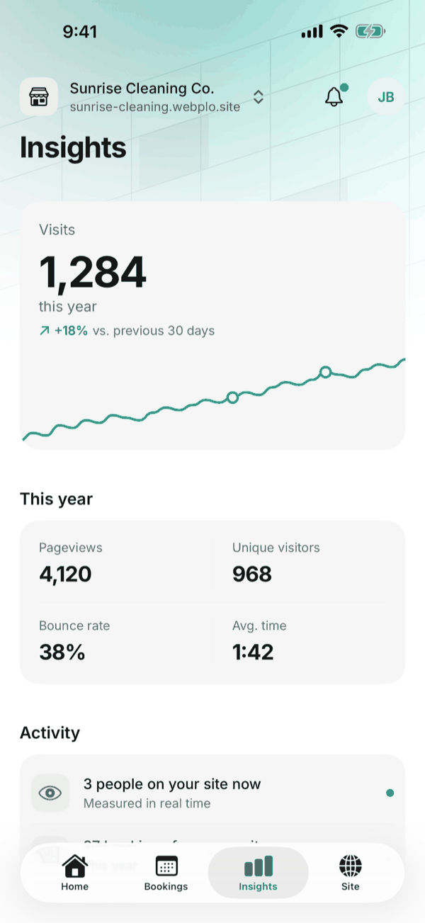 The Insights screen of the Krodox app